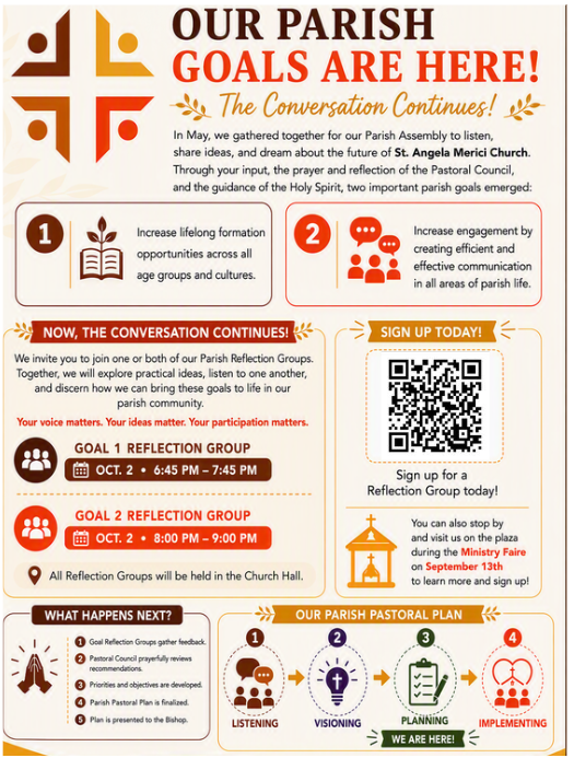 Our Parish Goals Are Here — The Conversation Continues!